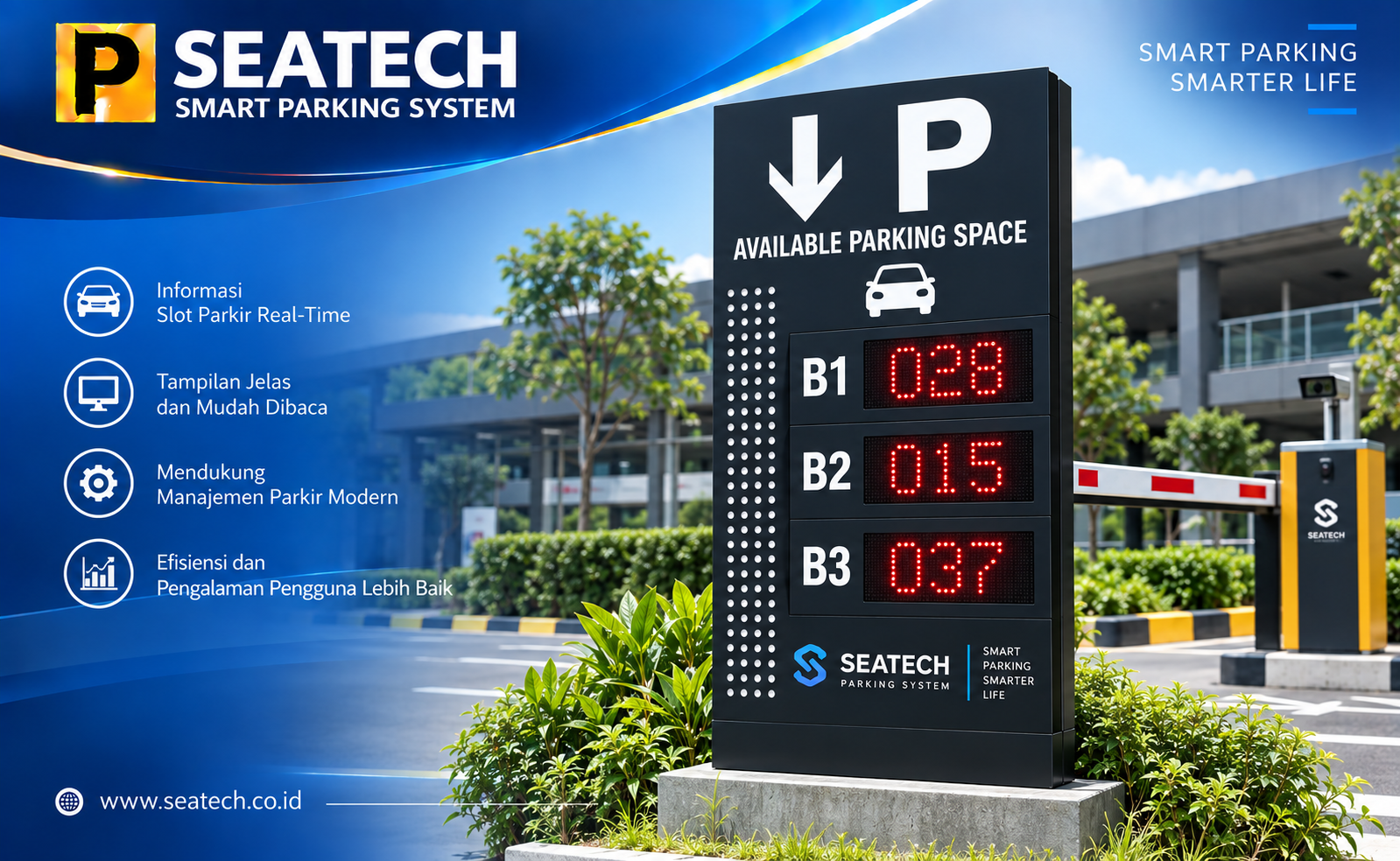 parkir guide sistem